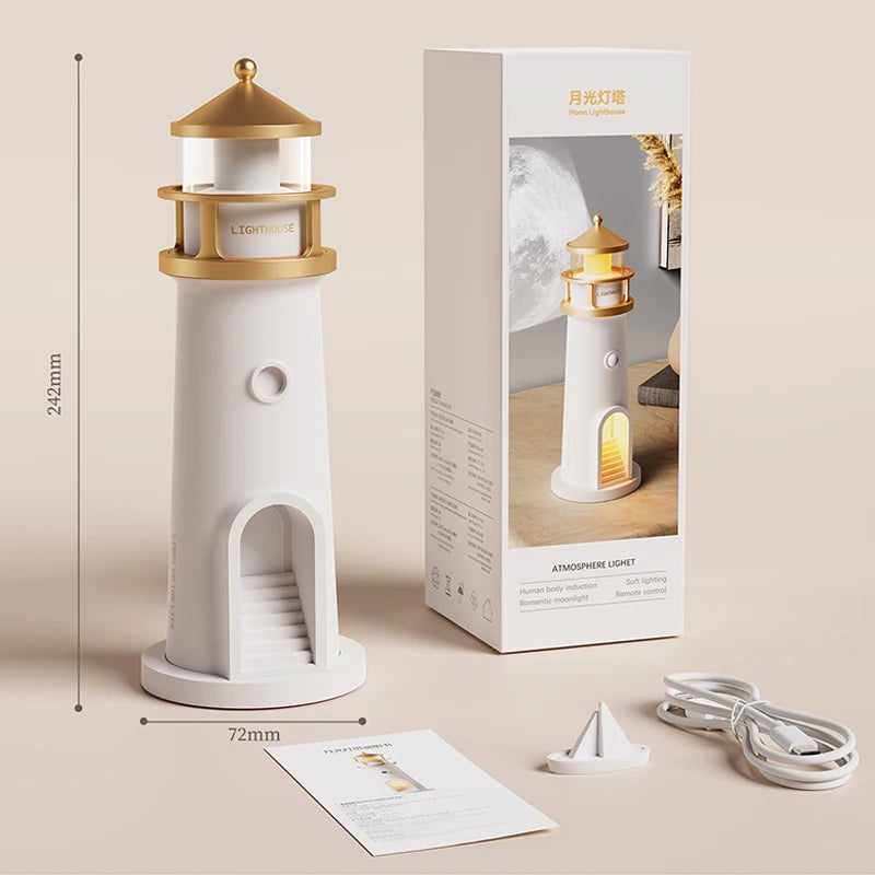 GalaxyLighthouse