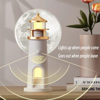 GalaxyLighthouse