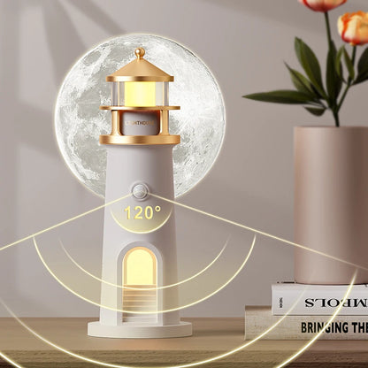 GalaxyLighthouse